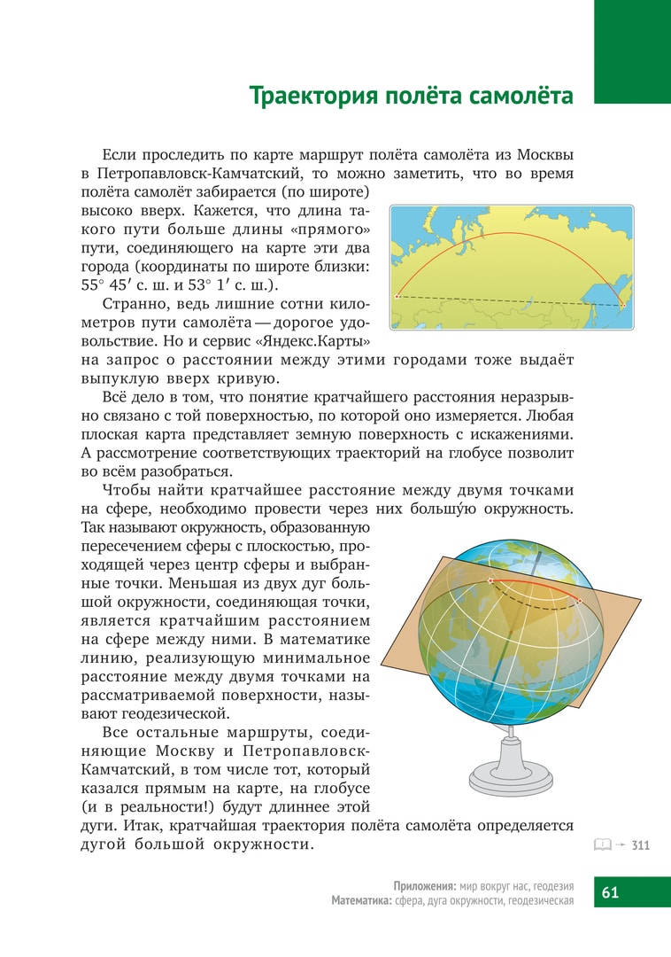 какое расстояние видит человеческий глаз до горизонта