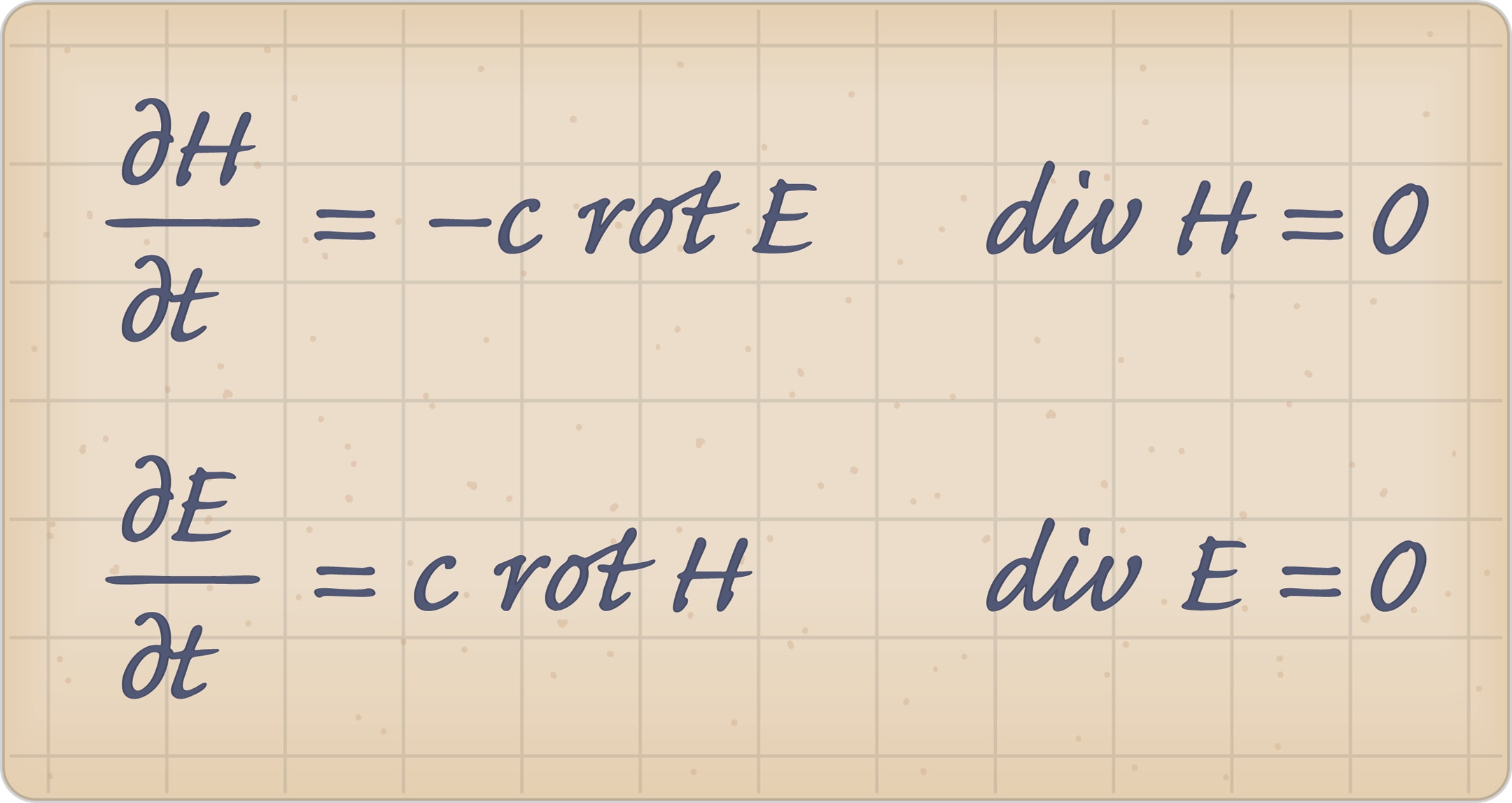 Уравнения электродинамики // Математическая составляющая