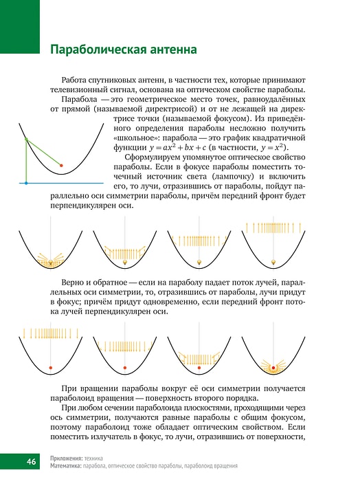 Книга «Математическая составляющая» Книга «Математическая составляющая»