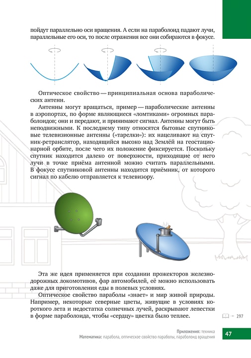 Книга «Математическая составляющая» Книга «Математическая составляющая»