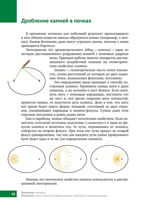 Книга «Математическая составляющая» Книга «Математическая составляющая»