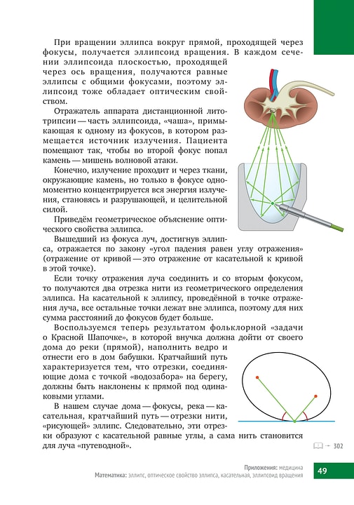 Книга «Математическая составляющая» Книга «Математическая составляющая»