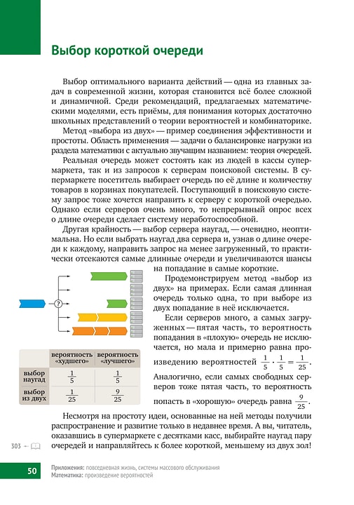 Книга &laquo;Математическая составляющая&raquo;