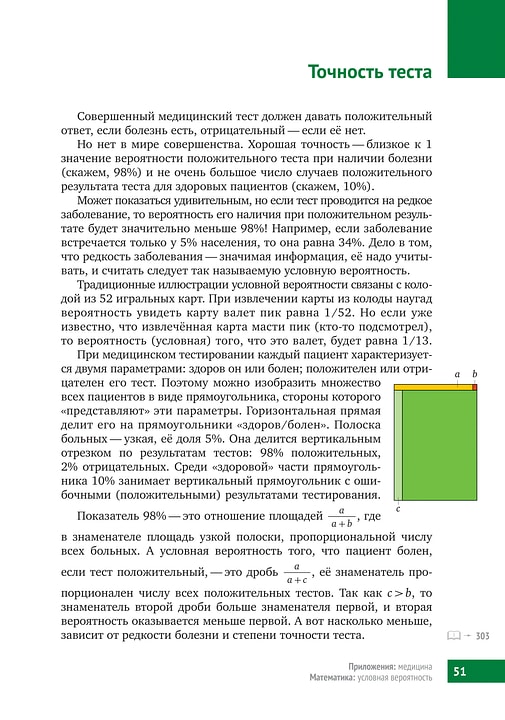 Книга &laquo;Математическая составляющая&raquo;