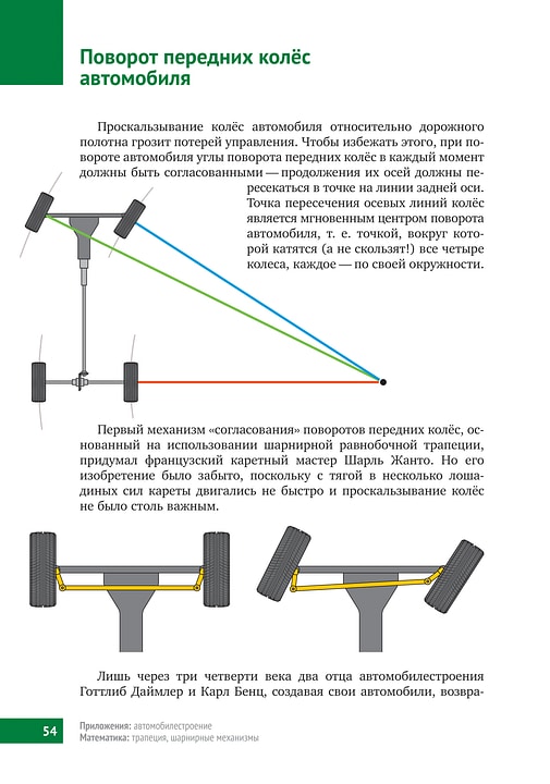 Книга «Математическая составляющая» Книга «Математическая составляющая»