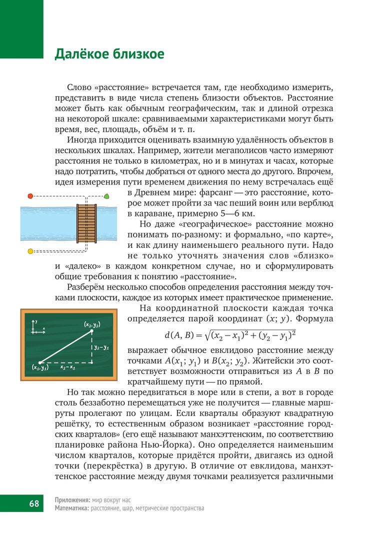 Книга «Математическая составляющая»