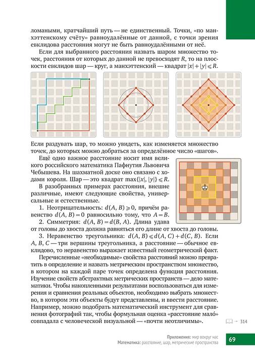 Книга «Математическая составляющая»