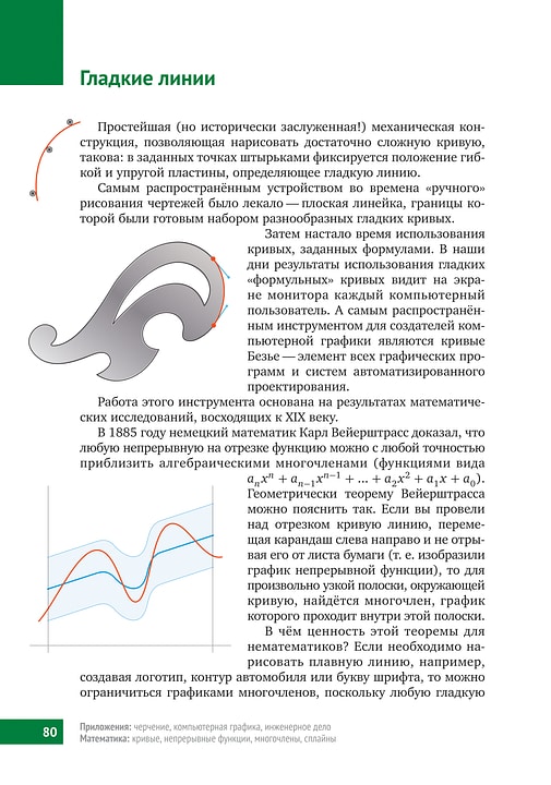 Книга «Математическая составляющая» Книга «Математическая составляющая»