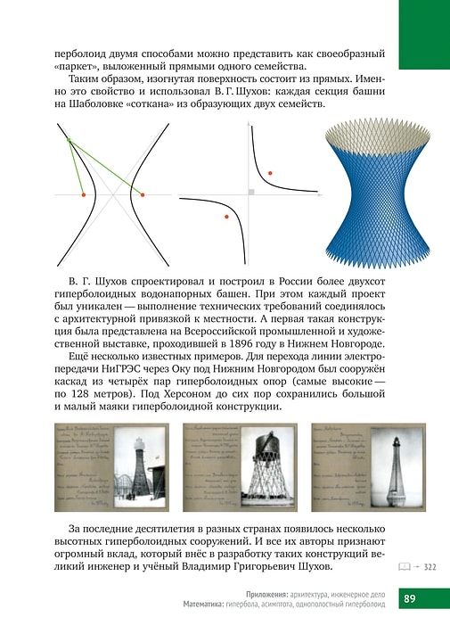 Книга «Математическая составляющая» Книга «Математическая составляющая»