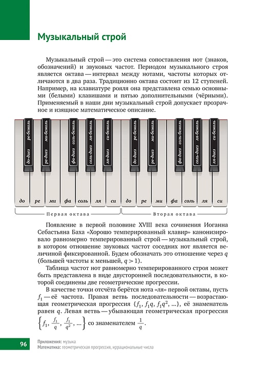 Книга &laquo;Математическая составляющая&raquo;