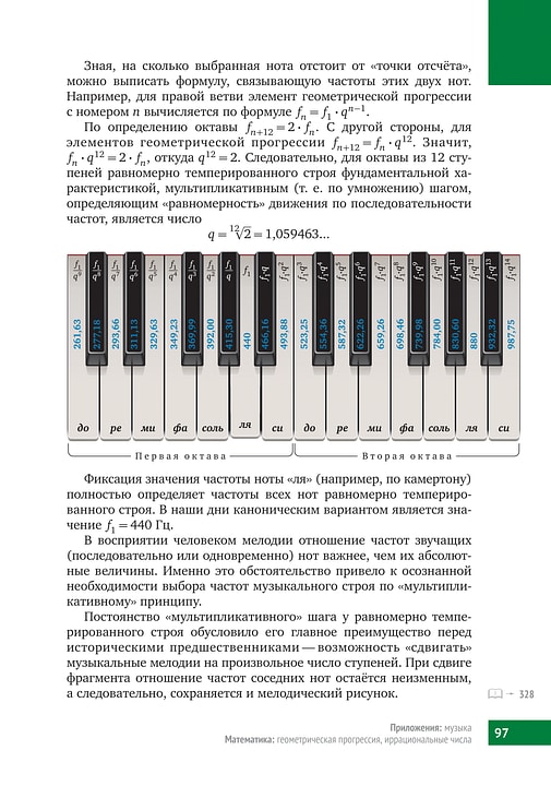 Книга &laquo;Математическая составляющая&raquo;