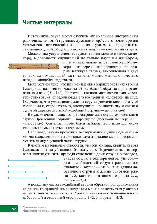 Книга &laquo;Математическая составляющая&raquo;