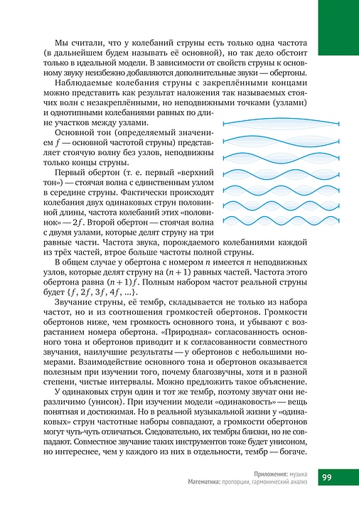 Книга &laquo;Математическая составляющая&raquo;