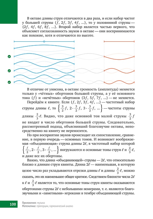Книга «Математическая составляющая» Книга «Математическая составляющая»