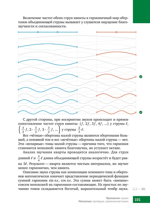 Книга «Математическая составляющая» Книга «Математическая составляющая»
