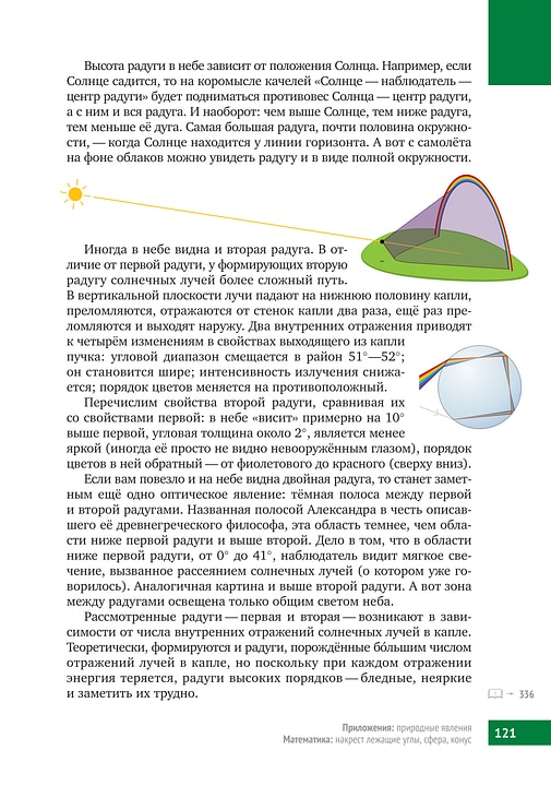 Книга «Математическая составляющая» Книга «Математическая составляющая»