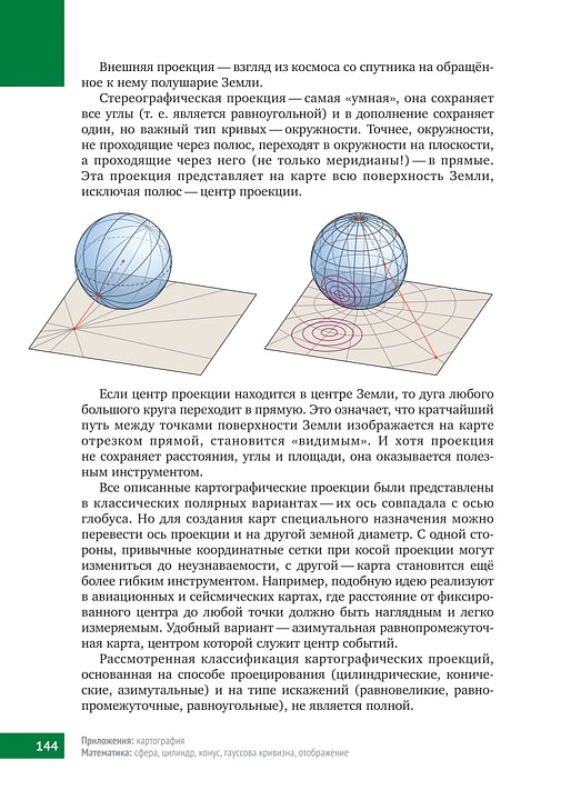 Математическая составляющая