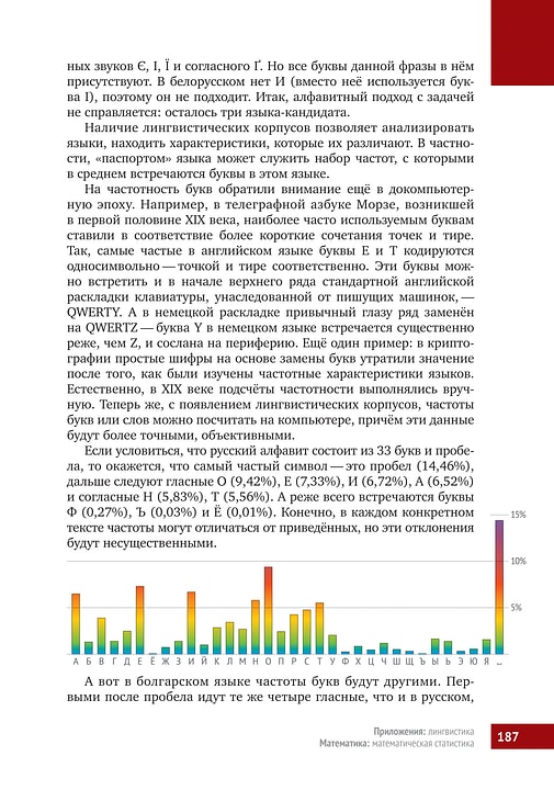 Книга «Математическая составляющая» Книга «Математическая составляющая»