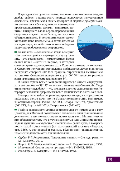 Математическая составляющая