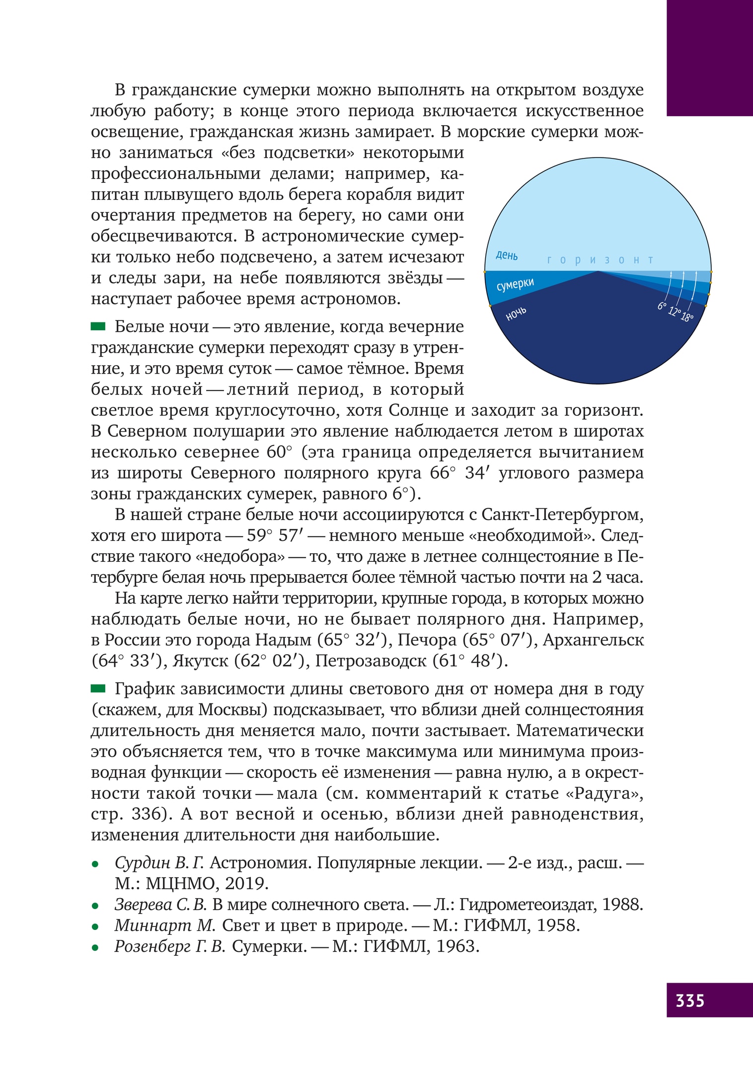 Математическая составляющая