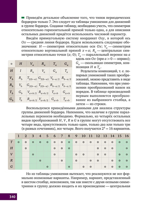 Книга &laquo;Математическая составляющая&raquo;